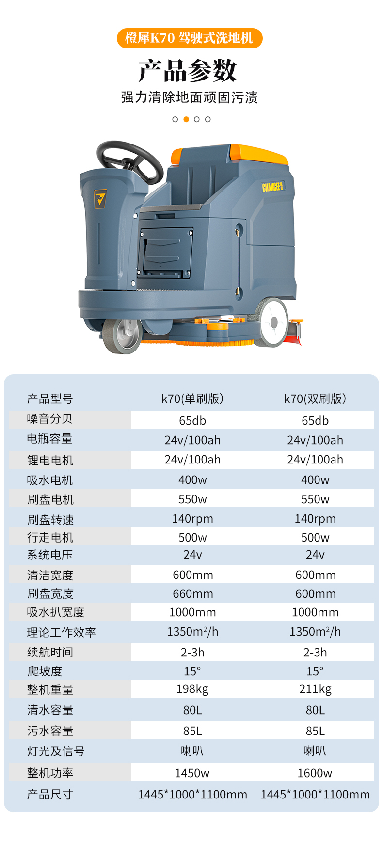 橙犀K70-駕駛式洗地機_06.jpg