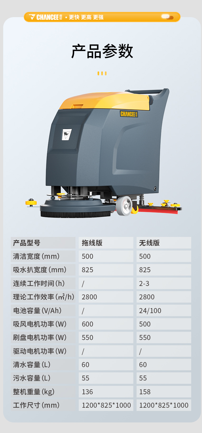 m50詳情頁(yè)總預(yù)覽_13.jpg